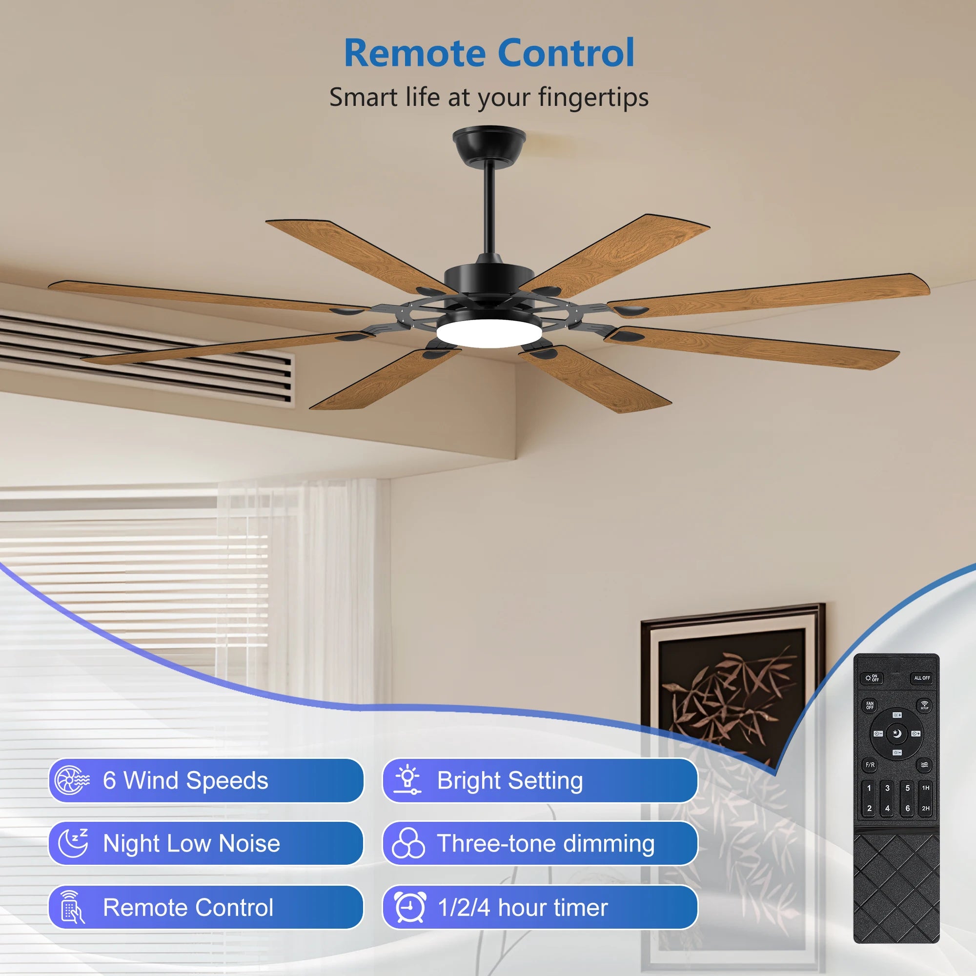 Black Ceiling Fans with Lights Led Remote Control Flush Mount Low Profile