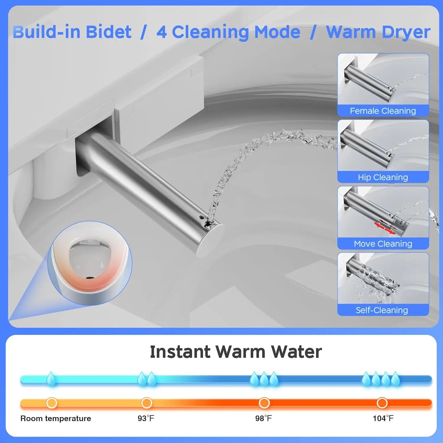 Foam Shield Smart Toilet with Bidet Built-in