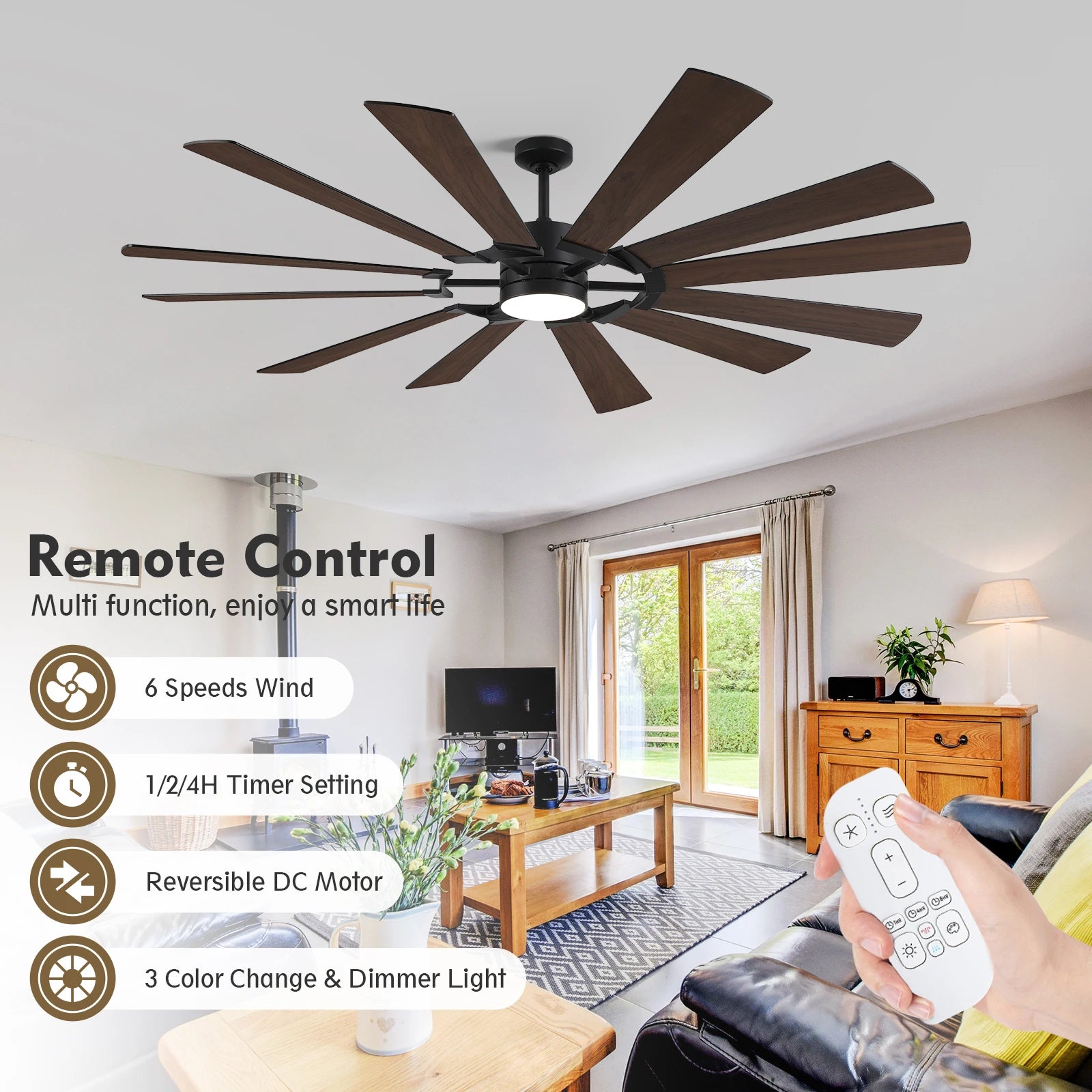 Industrial Ceiling Fan with Light & Remote Dual-finish Blades