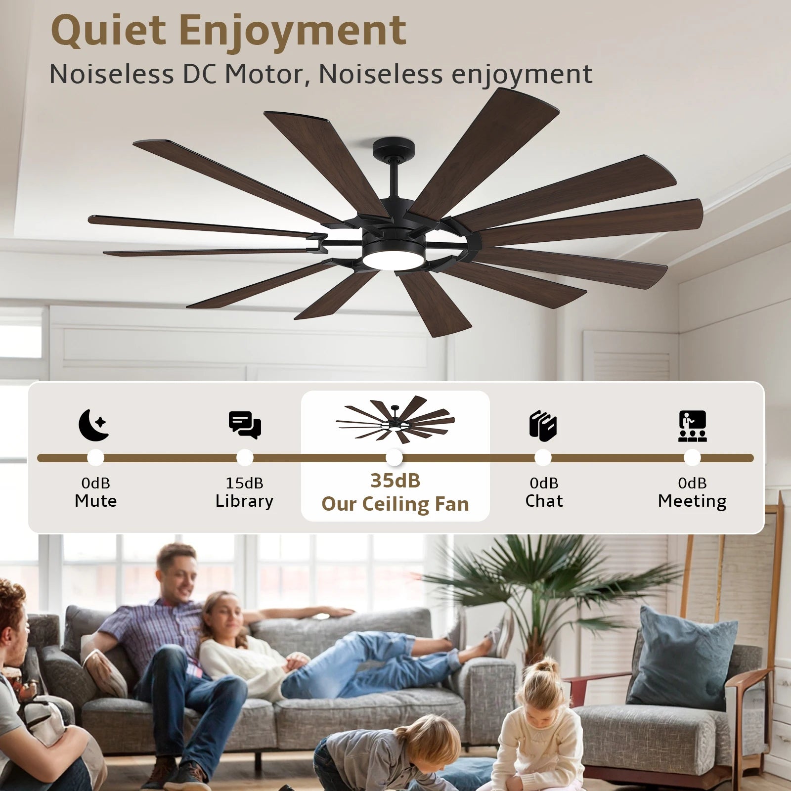 Industrial Ceiling Fan with Light & Remote Dual-finish Blades