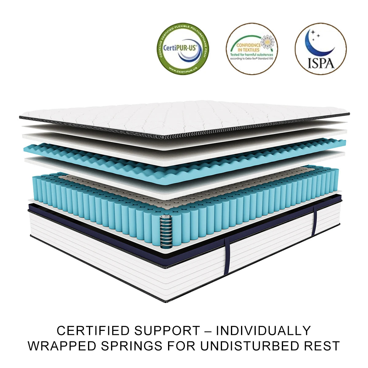 10/12/14 Inch Queen King Full Size Hybrid Mattress