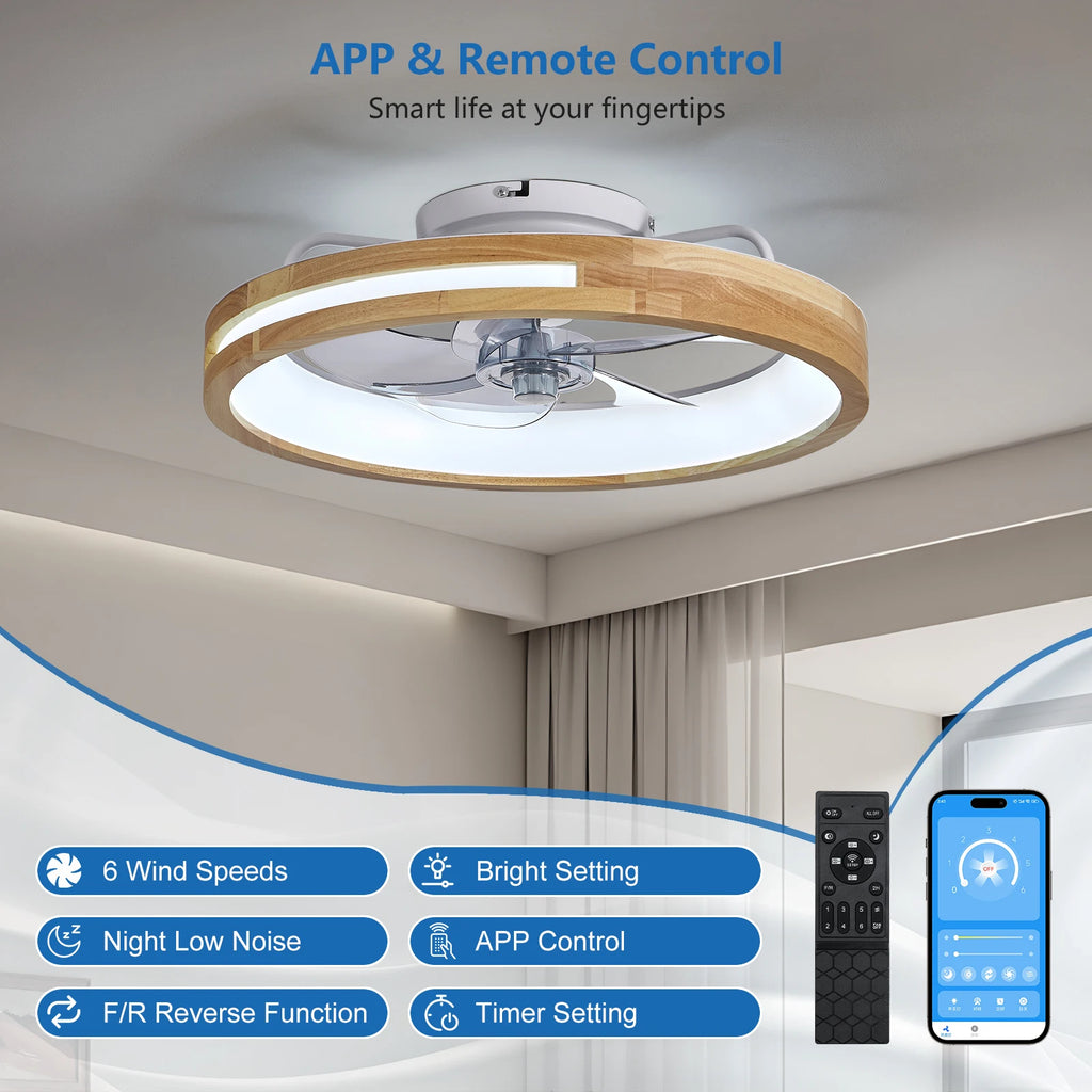 Modern Low Profile Ceiling Fans with Lights and Remote