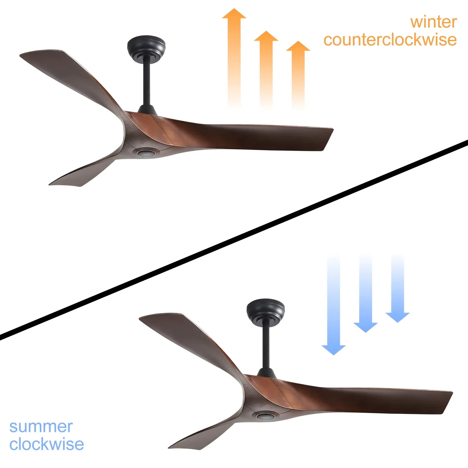 Modern 52-inch Ceiling fan  DC 6-speed high wind with remote control for rooms